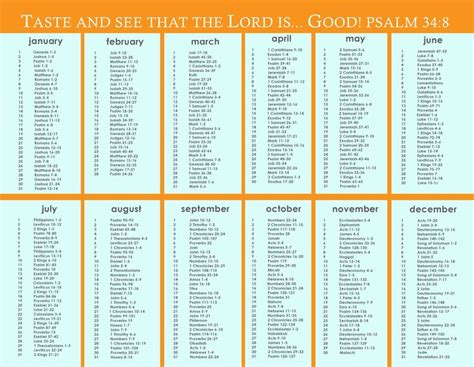 daily bible reading plans printable search results calendar