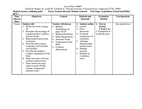 teaching plan template  nurses printable schedule template