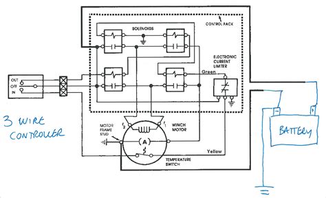 warn winch wiring diagram  solenoid unique  warn winch wiring diagram atv