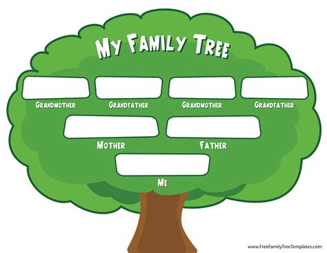family tree template  kids