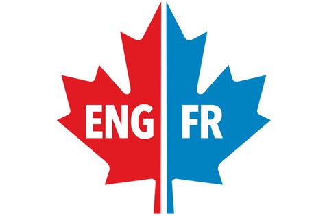 official languages  canada english french leverage