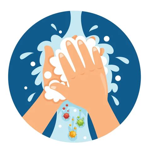 handen wassen manier en momenten