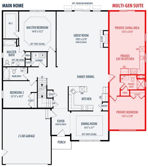multi gen suite proximate  house kitchen  open living space conduciv multigenerational