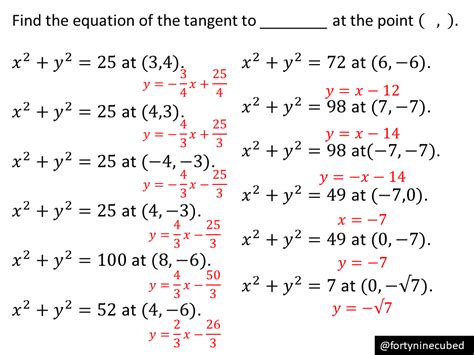 equation   tangent   circle variation theory