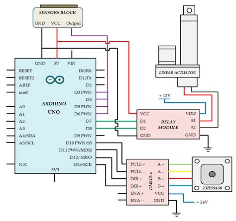 panasonic ka car stereo wiring diagram