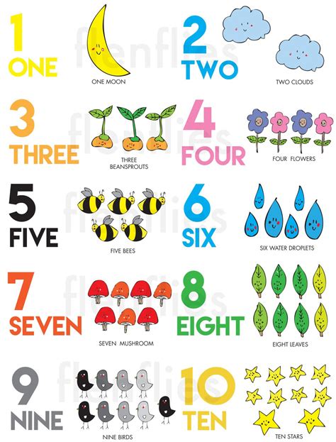 learning numbers google search learning numbers pinterest
