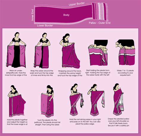 womens wear   wear saree wearing  sari drape  sari wear sari