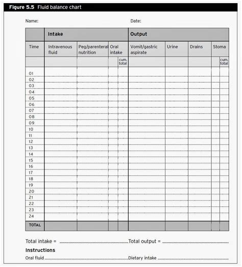 fluidbalancechart printable chart water intake chart printable chart
