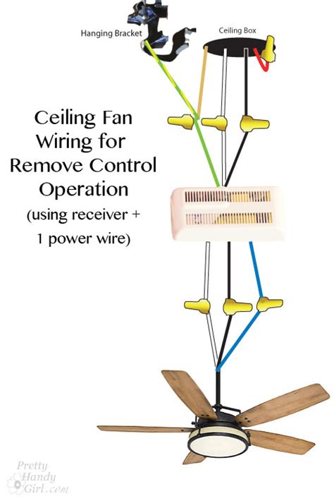 hunter ceiling fan wiring diagram red wire  faceitsaloncom