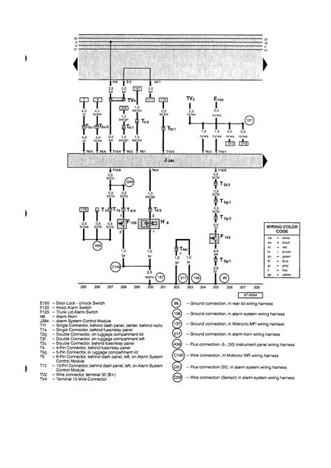 read vw wiring diagrams wiring diagram