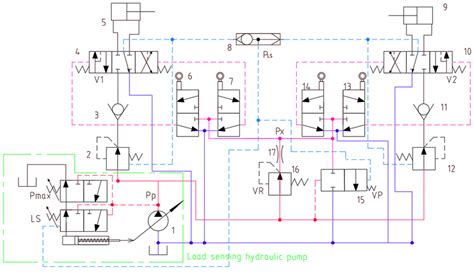 hydraulic system schematics  scientific diagram