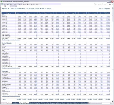pl spreadsheet template spreadsheet templates  busines profit