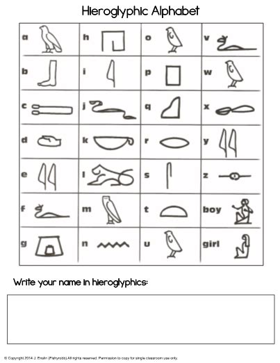 Ancient Egypt Hieroglyphics Worksheets 99worksheets