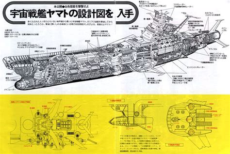 yamato     cosmodna battleship space battleship yamato