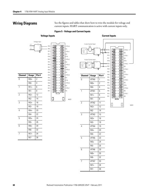 ifh wiring wiring draw  schematic