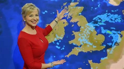 top  tips    weather presenter bbc news