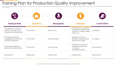 top  quality improvement plan templates  examples  samples