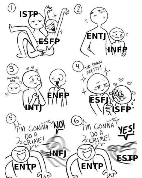 Mbti Memes On Twitter  Infp Personality Type Myers Briggs