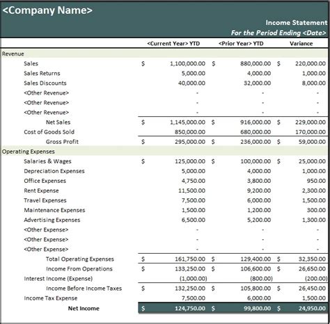 projected income statement template