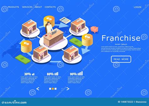franchise vector website landing page design template stock vector