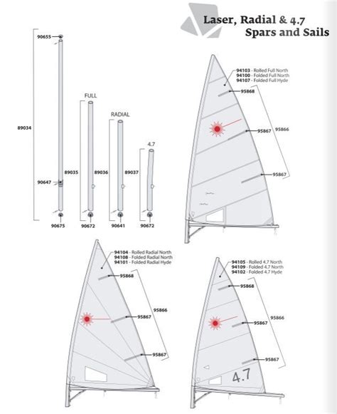 laser sailboat diagrams laser sailboat sailboat parts sailing