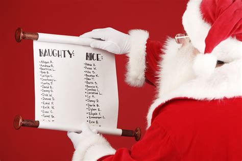 who made consumer reports naughty and nice list