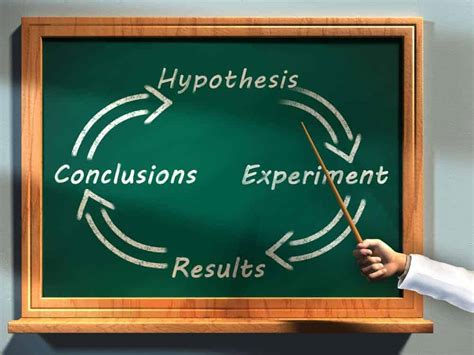 types  hypotheses  essential facts nayturr