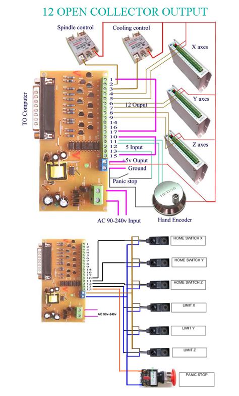 cnc  limit switch wiring diagram wiring diagram  schematic role