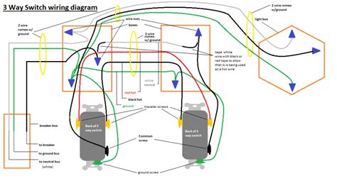 pin   full wiring diagrams