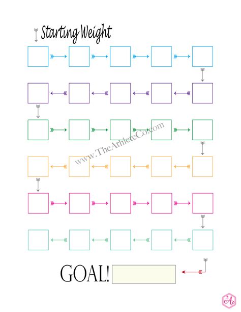 weight loss tracker printable  pin  healthy diet  weight loss