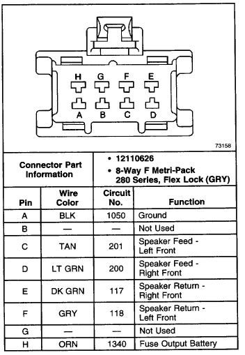 diagram  gmc sierra radio wiring diagrams mydiagramonline