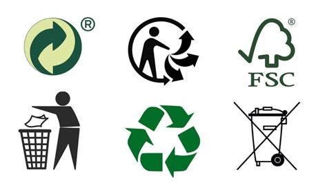 ce  signifient les  logos de recyclage principaux packhelp