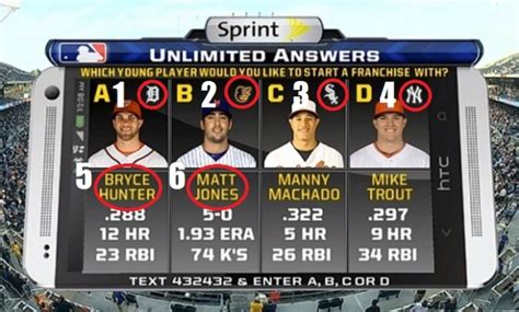 Kansas City Royals Tv Graphic Gets More Things Wrong Than Right For