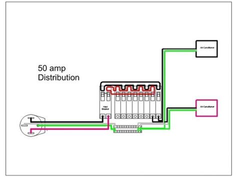 amp rv plug diagram