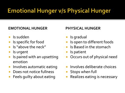 ppt binge eating disorder the connection between food