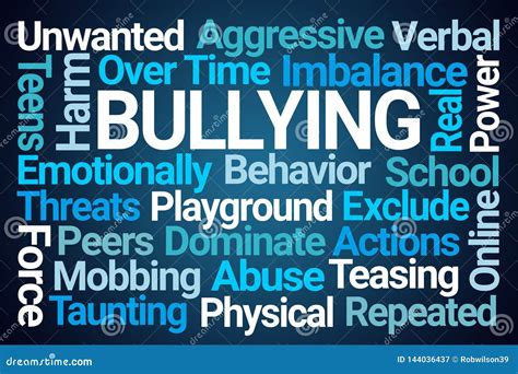 bullying word concepts banner social abuse oppression  violence