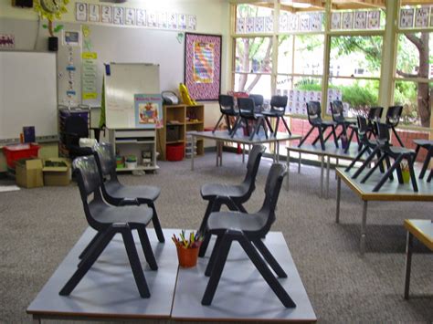 10 steps to setting up your classroom for the new year