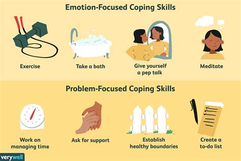 coping skills  stress  uncomfortable emotions