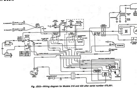 john deere  wiring diagram wiring diagram john deere  wiring diagram cadicians blog