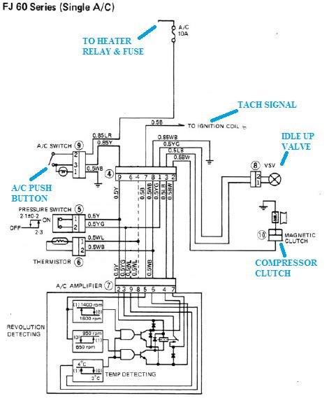wiring diagram  ac compressor wiring diagram  schematics