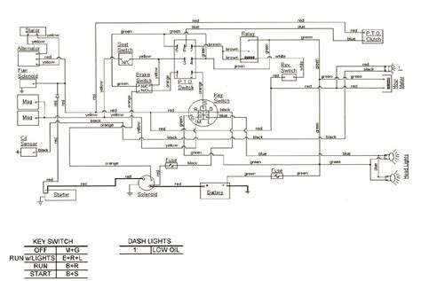 pto wiring schematic