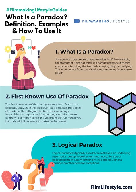 paradox definition examples