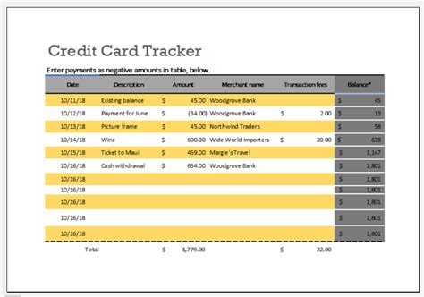 credit card tracker template  ms excel excel templates