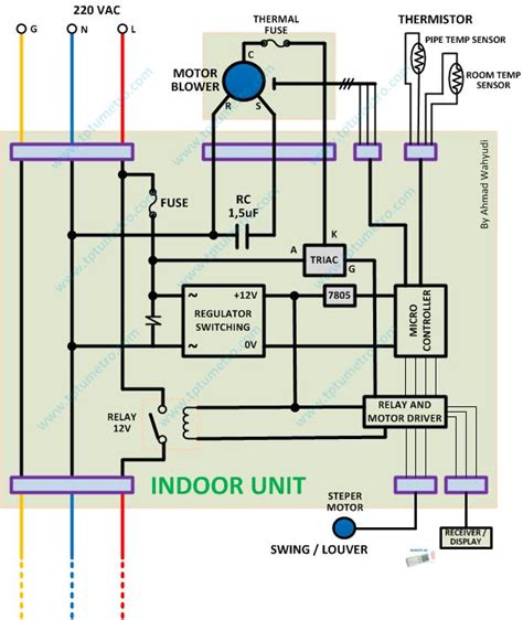 split ac outdoor contactor wiring diagram esquiloio