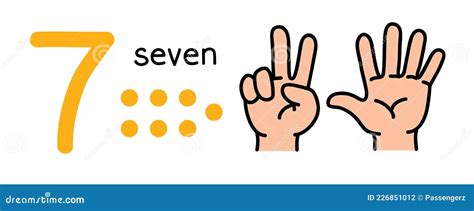 kids hand showing  number  hand sign stock vector