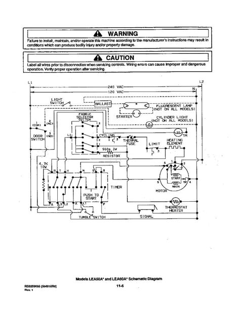 wiring diagram  amana dryer nedtw wiring diagram