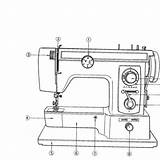 Macchina Cucire sketch template