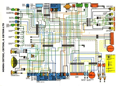 electrical wiring suzuki motorcycle wiring diagram images faceitsaloncom