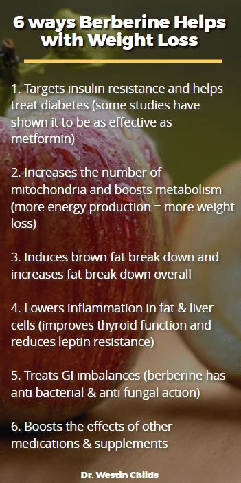 berberine  boost weight loss  blood sugar