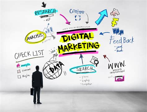 What Every Business Owner Must Know About Digital Marketing | SEO